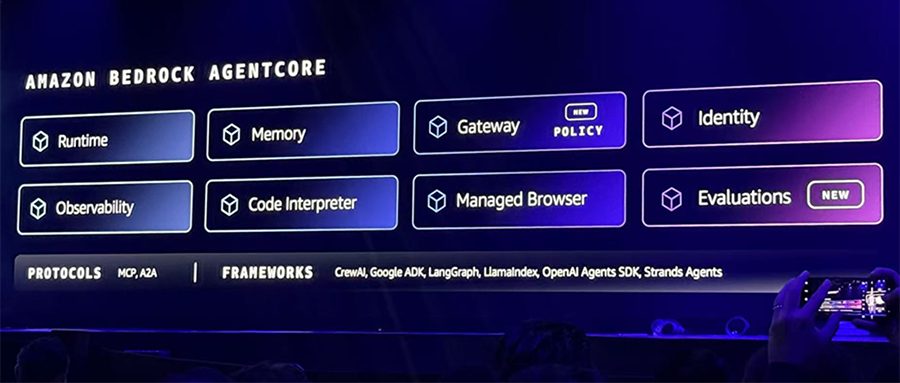 亚马逊云科技Amazon Bedrock AgentCore在中国区域上线：打包六大能力，贯穿Agent开发全流程
