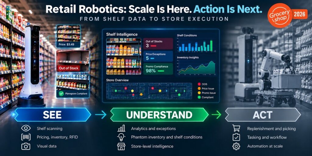 Groceryshop 2026 shows that retail robots are ready to scale, use AI