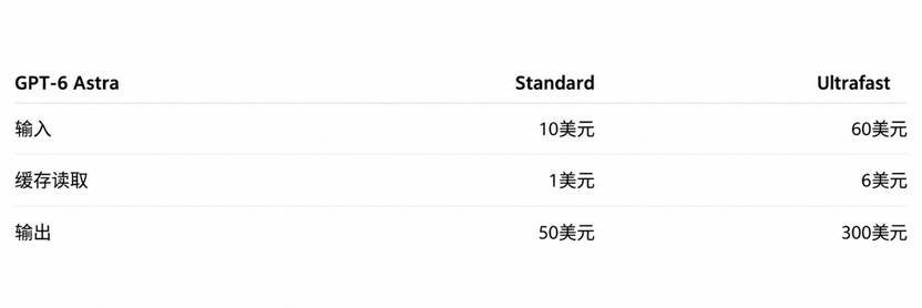 MemSilicon完成超 4 亿元 A 轮融资，宣布战略升级