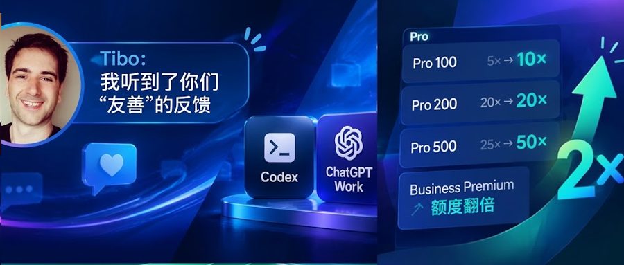 主打一个听劝,OpenAI把Pro额度翻倍了
