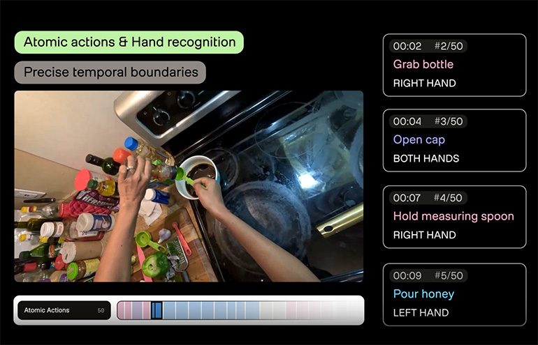 Pegasus 1.6 brings video understanding to physical AI, says TwelveLabs