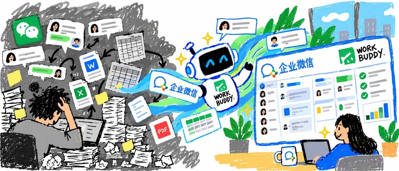 企业微信和 WorkBuddy 组了个「王炸局」,AI 终于不用人伺候了
